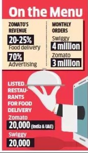 swiggy1